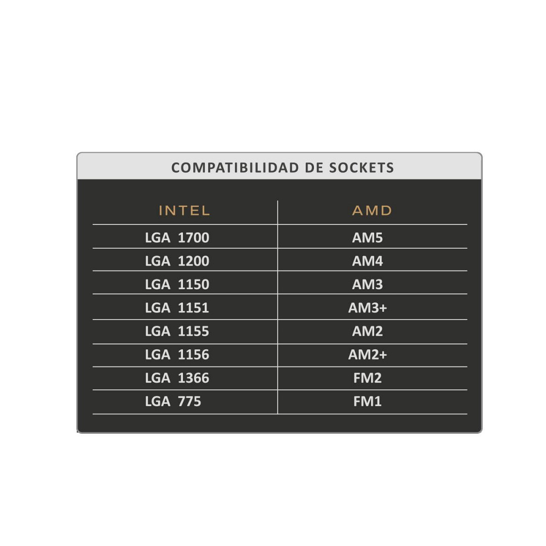 Vista secundaria
